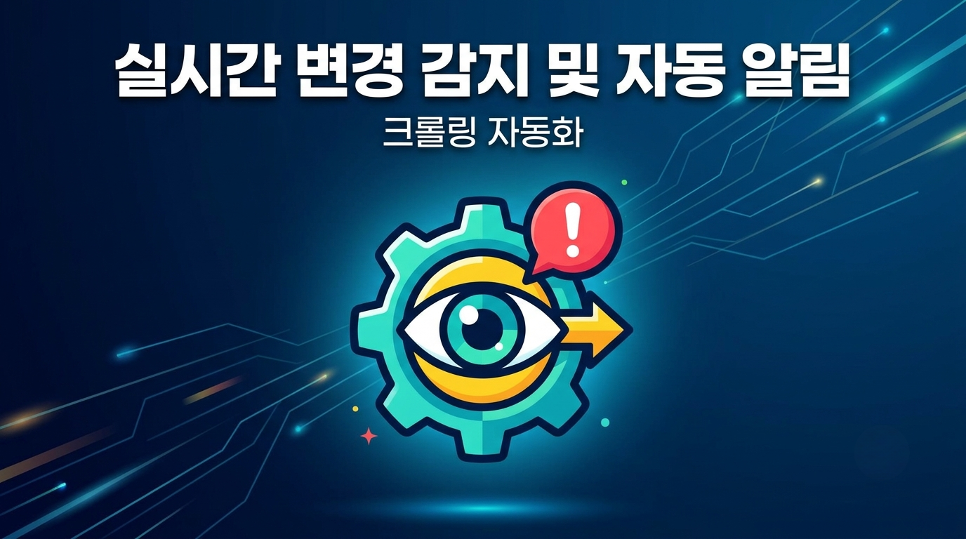 웹사이트 변경 감지 및 자동 알림 자동화를 보여주는 썸네일 이미지