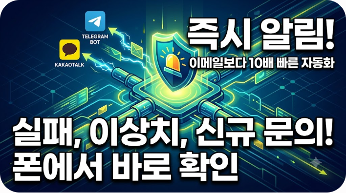 카카오톡/텔레그램으로 알림 자동 발송하는 방법