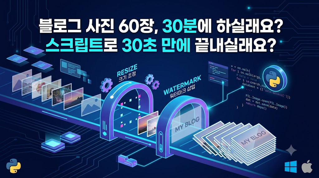 이미지 파일 여러 개 한 번에 리사이즈·워터마크 처리하기